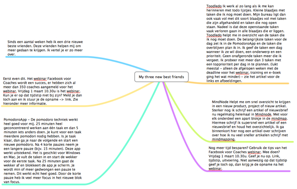 mindnode mindmapping 3 nieuwe beste vrienden die me helpen meer te doen