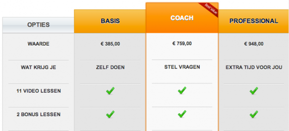 Pricing Table - prijstable in WordPress