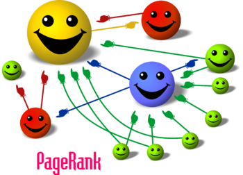Principles of PageRank