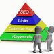 SEO LINKS KEYWORDS