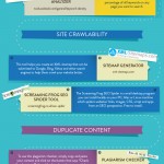 infographic-SEO-Marketing-Tools